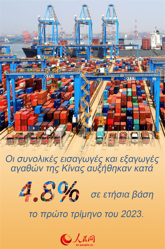 Πληροφοριογρ?φημα: Το εξωτερικ? εμπ?ριο τη? Κ?να? αναπτ?σσεται και π?λι