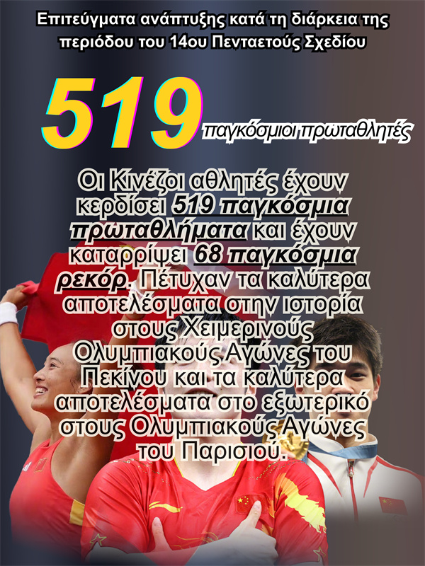 Επιτε?γματα αν?πτυξη? κατ? τη δι?ρκεια τη? περι?δου του 14ου Πενταετο?? Σχεδ?ου